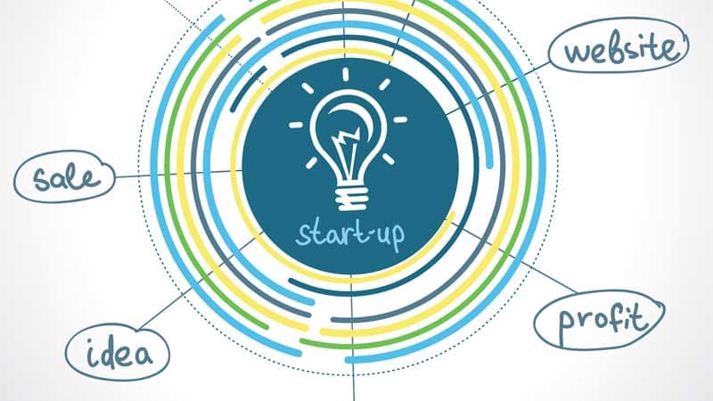 Startups and Outsourcing