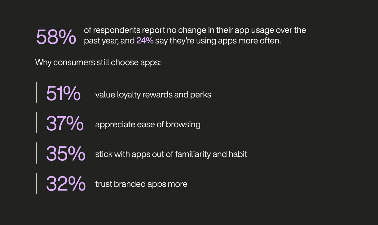 AI assistants or apps - image 4