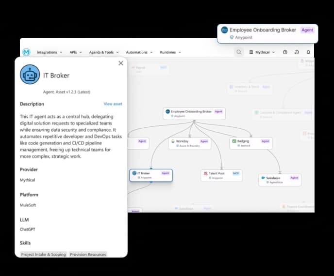 MuleSoft foreground-asset