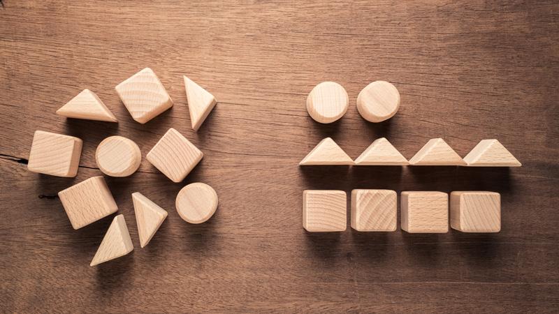 What is Product Categorization?