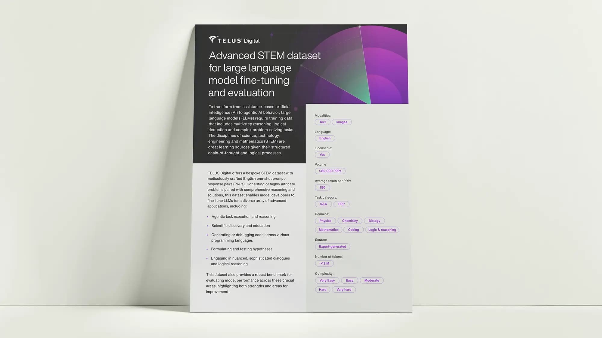 Advanced STEM dataset for large language model fine-tuning and evaluation