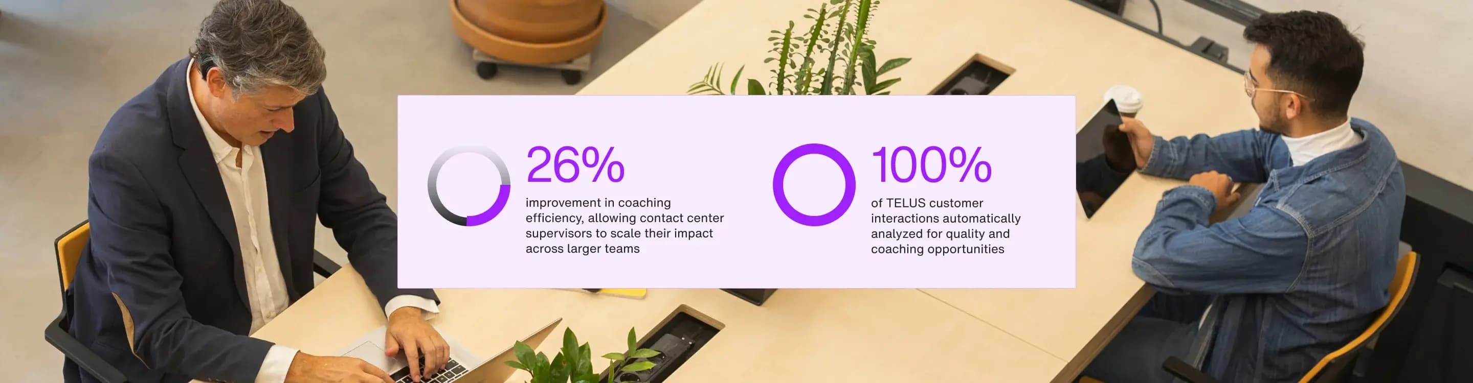 TELUS contact center agent training - Proof points image