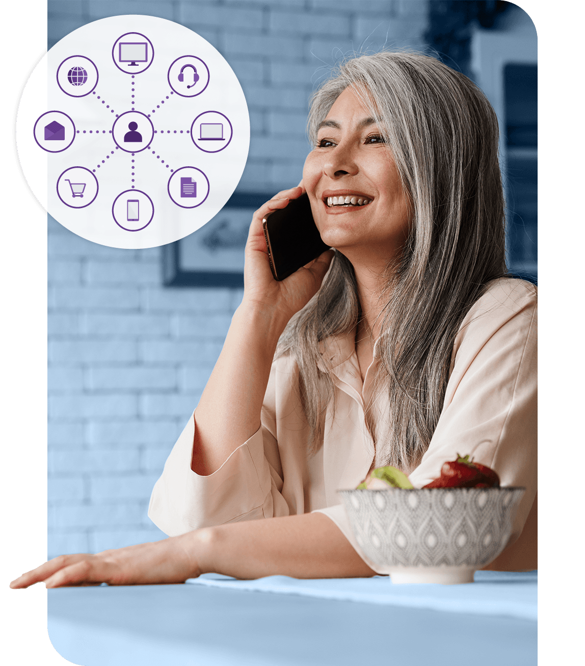 Photo of a person on the phone with an overlay showing icons that symbolize customer experience for the communications and media industry