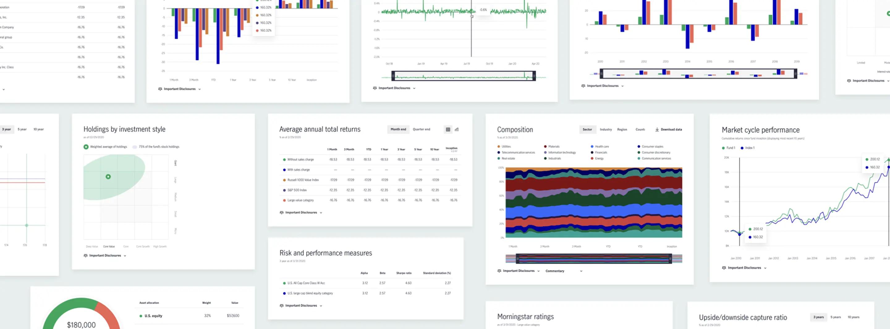 A collage of screenshots from Manulife's Maestro investment automation platform