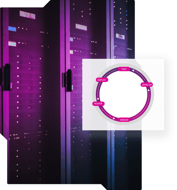 Picture of a server room with an overlay of a process cycle